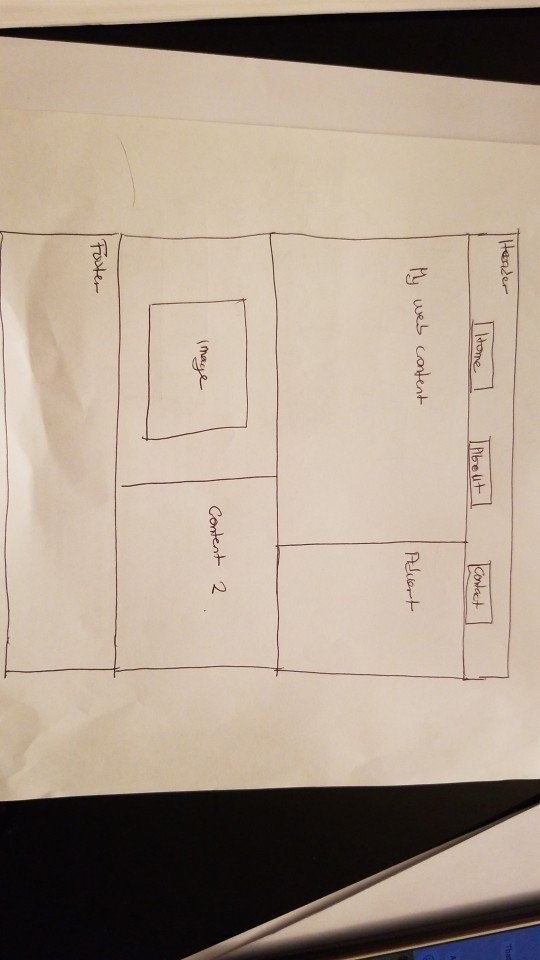 Solved how do you create this layout using frames along with | Chegg.com