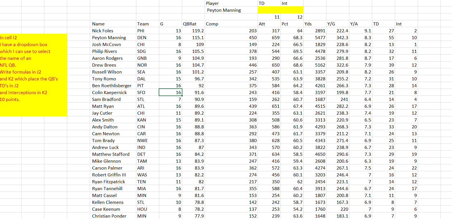 Solved The File Qb2013.xlsx Gives NFL Quarterback | Chegg.com