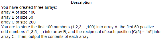 Solved Description You have created three arrays: array A of | Chegg.com