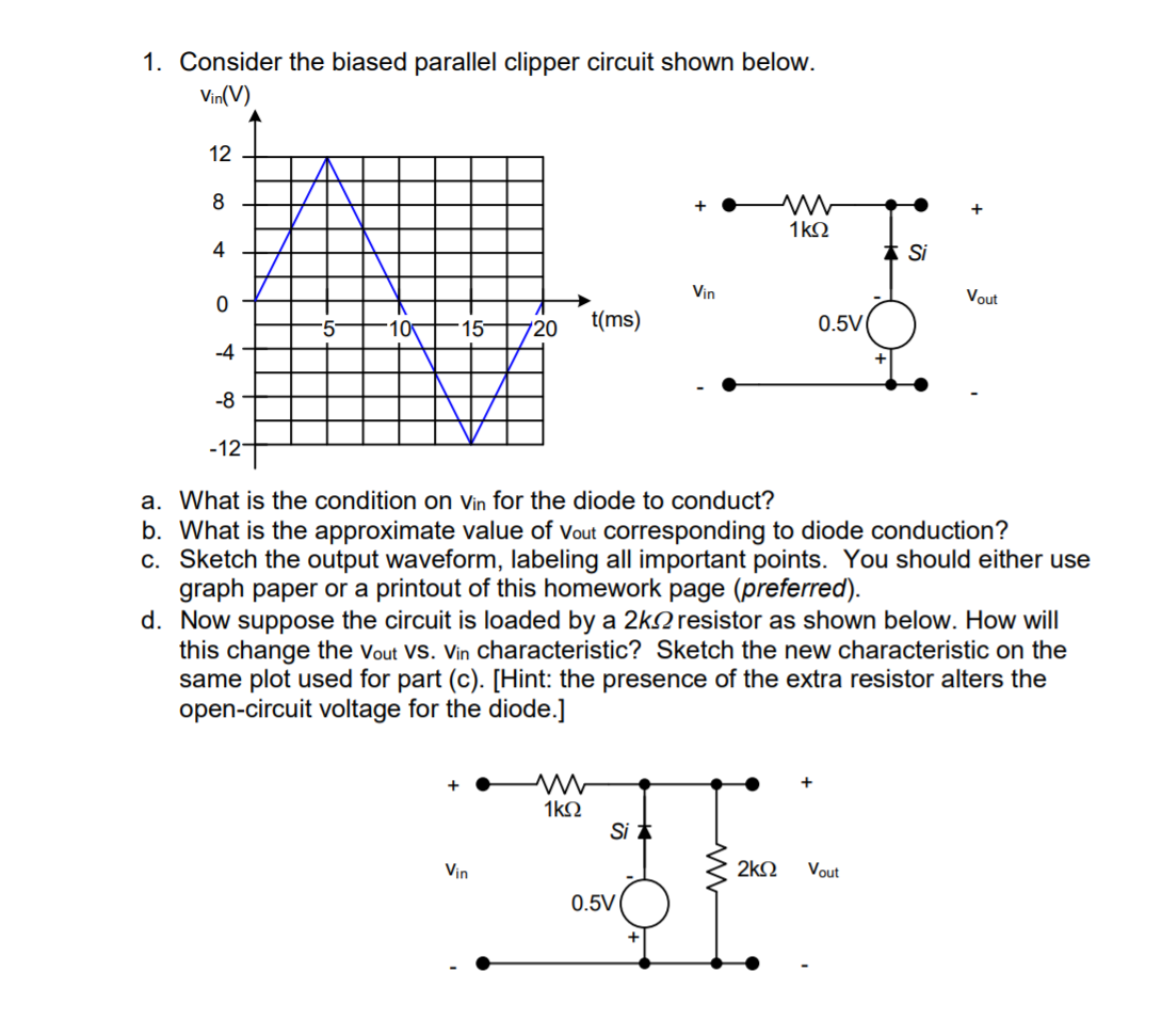 Solved 1. Consider the biased parallel clipper circuit shown | Chegg.com