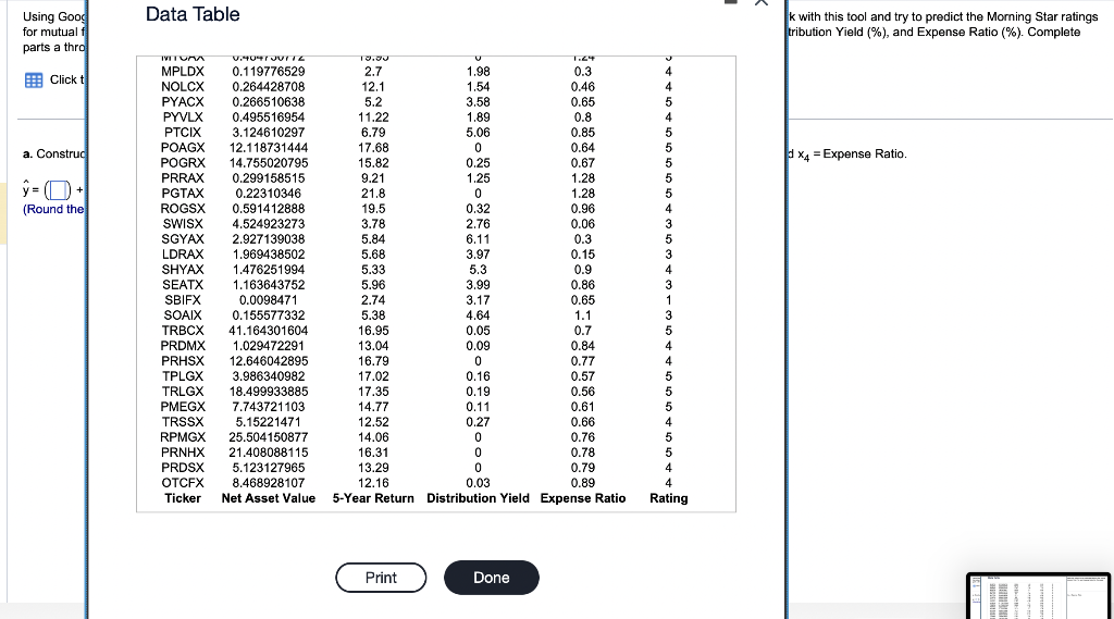 Solved a. Construct a regression model using all | Chegg.com