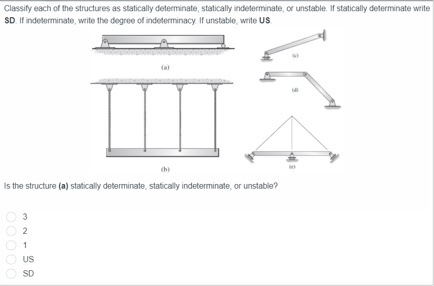 Solved Classify each of the structures as statically | Chegg.com