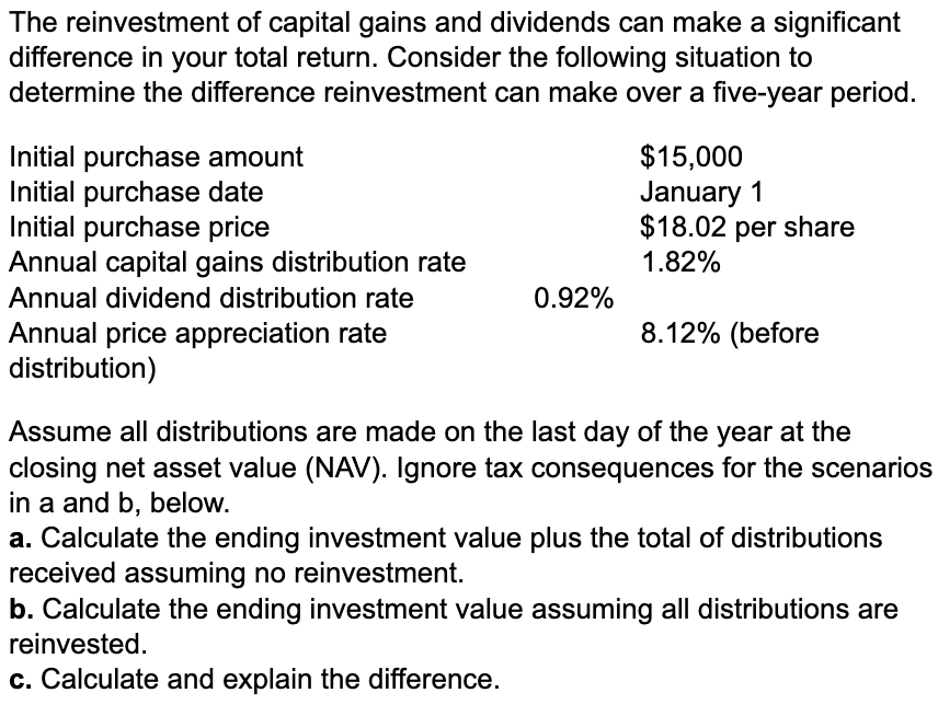 The reinvestment of capital gains and dividends can