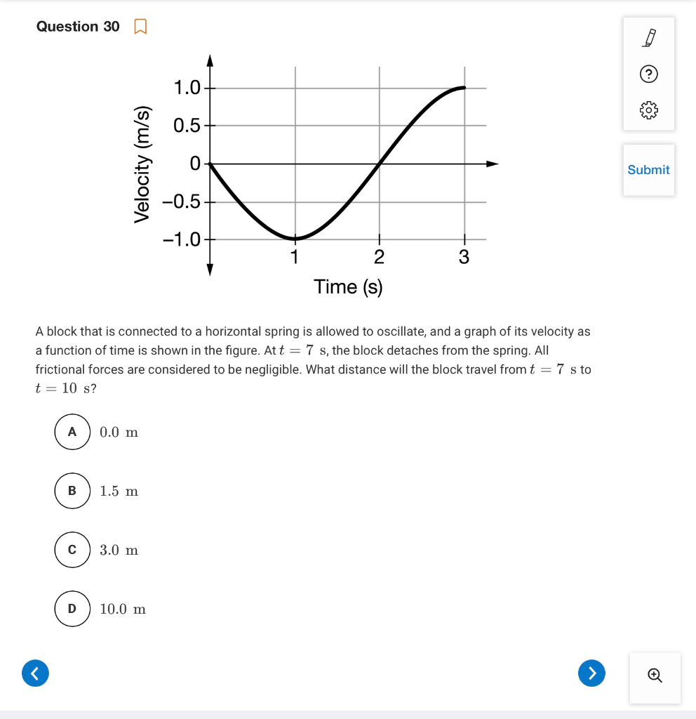 Solved Question 300 Velocity (m/s) Submit 0 + 2 Time (s) A | Chegg.com