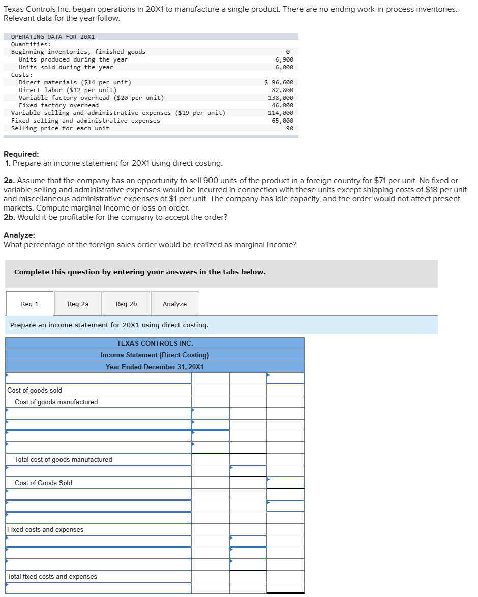 Solved Texas Controls Inc. began operations in 20×1 to | Chegg.com