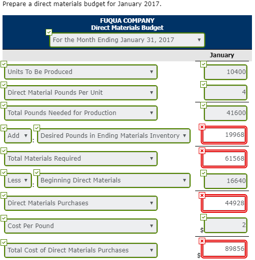 Artistic Fuqua Company's Sales Budget Projects Wallpaper in HD Artistic Fuqua Company's Sales Budget Projects Wallpaper in HD