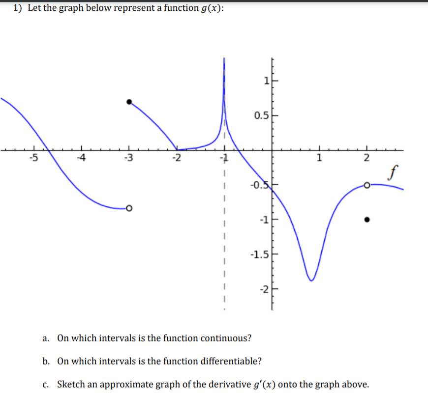 Correct 1 1 point. Types of discontinuity. Essential discontinuity. Type 2 discontinuity. Points of discontinuity.