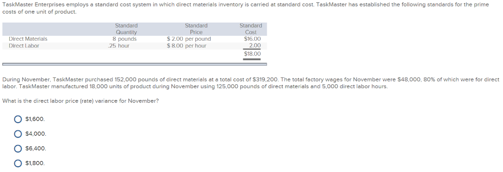 Solved TaskMaster Enterprises employs a standard cost system | Chegg.com