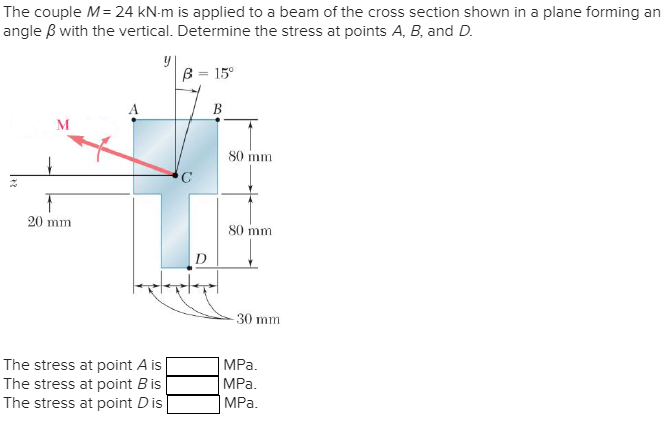 Solved The Couple M 24 Knm Is Applied To A Beam Of The Chegg Com