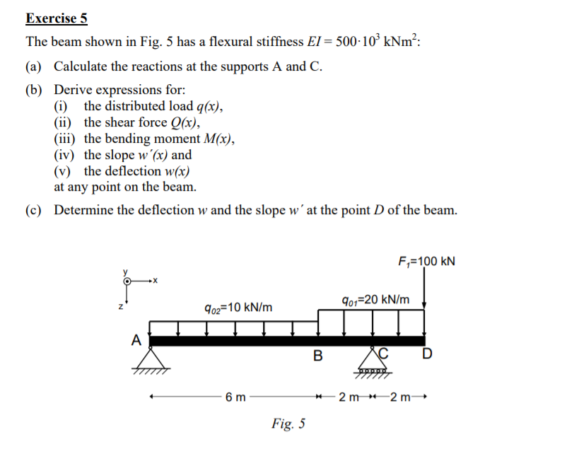 Exercise 5 The beam shown in Fig. 5 has a flexural | Chegg.com