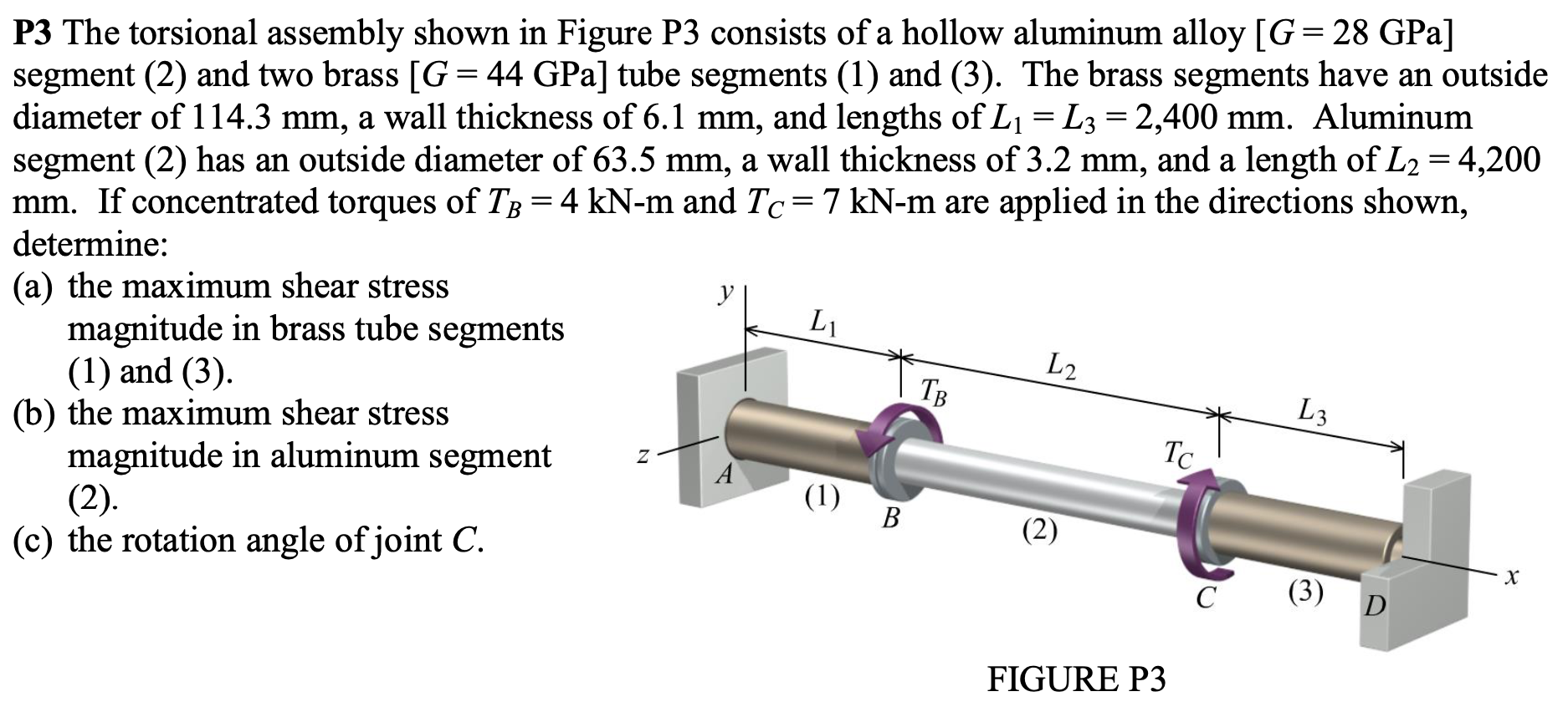 Solved P3 The torsional assembly shown in Figure P3 consists | Chegg.com