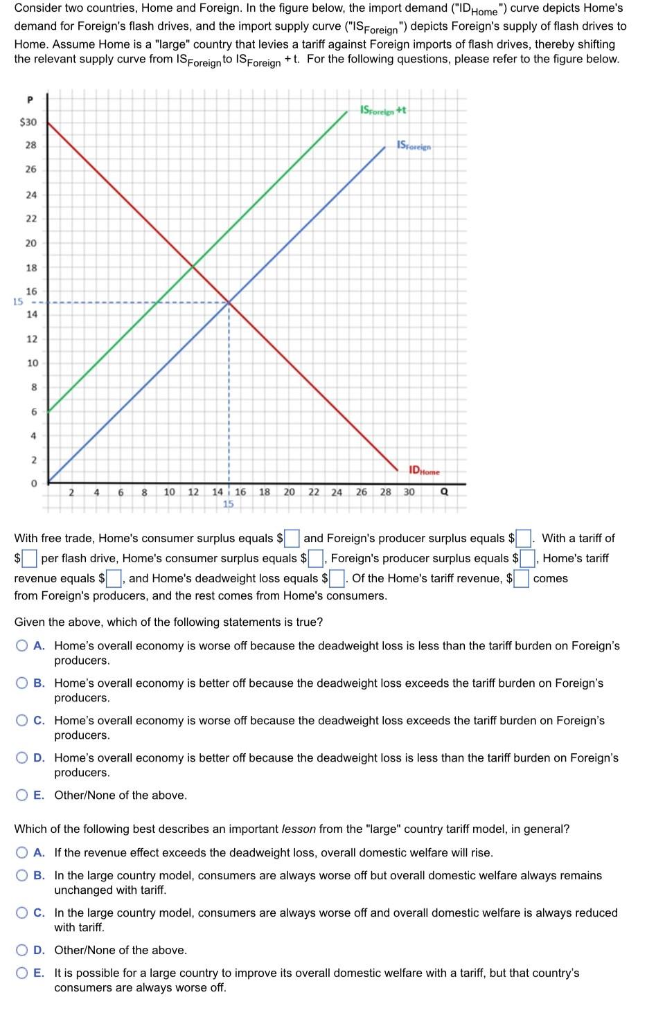 Solved Consider two countries, Home and Foreign. In the | Chegg.com