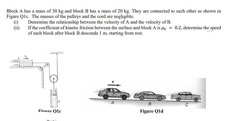 Solved Block A Has A Mass Of 30 Kg And Block B Has A Mass Of | Chegg.com