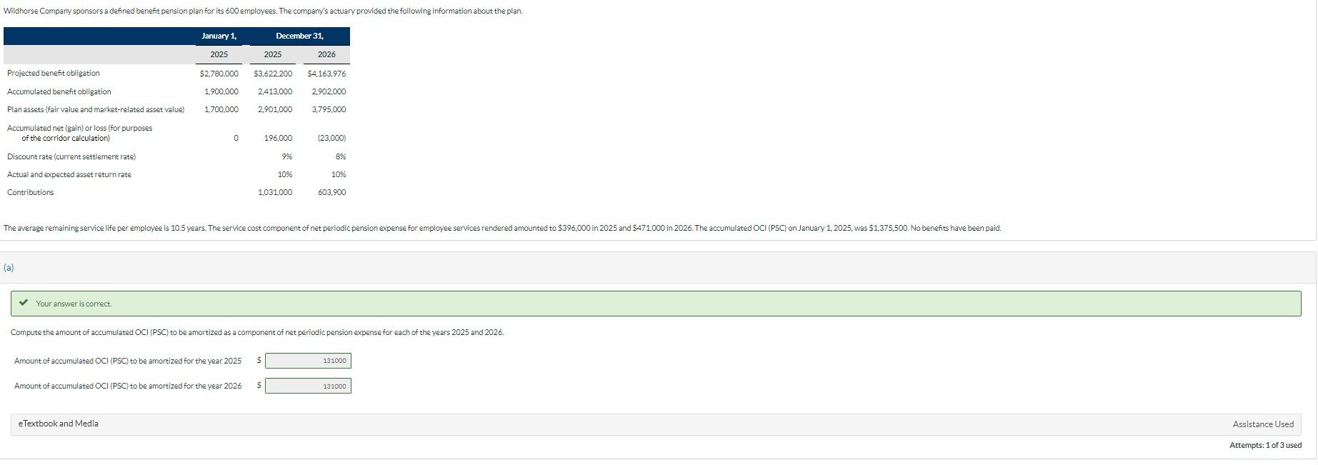 Solved Wildhorse Company sponsors a defined benefit pension