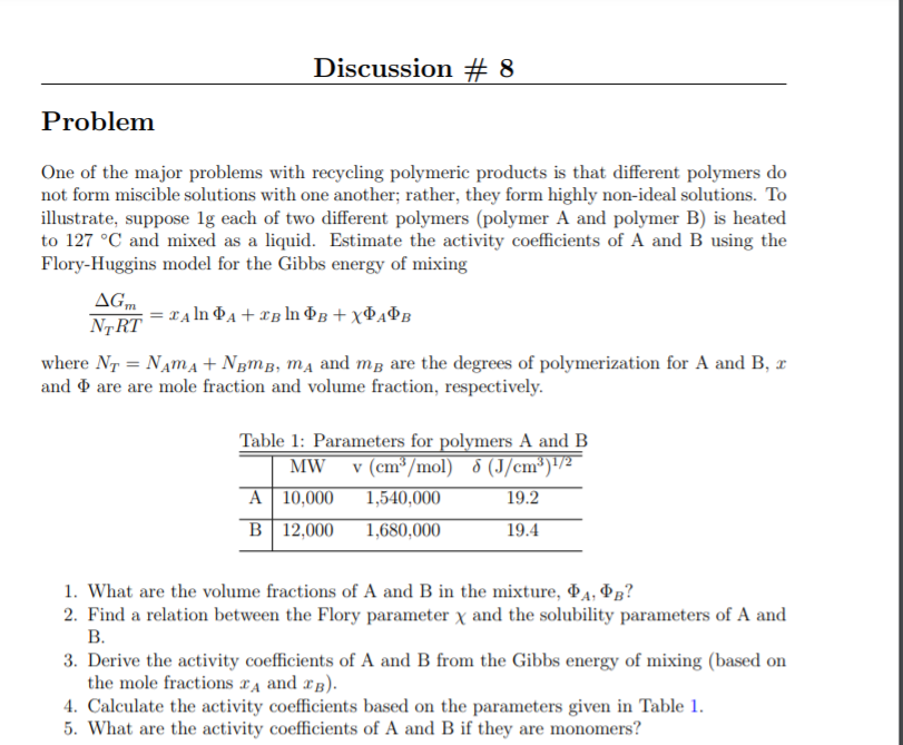 Discussion # 8 Problem One of the major problems with | Chegg.com