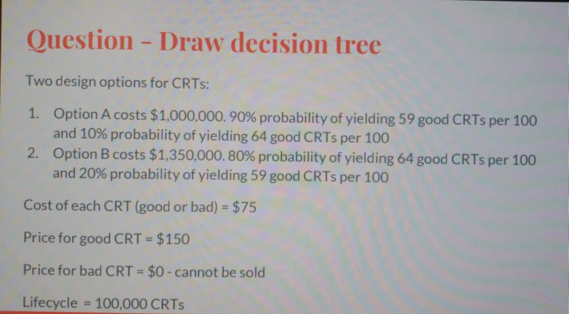 Solved Question - Draw decision tree Two design options for | Chegg.com