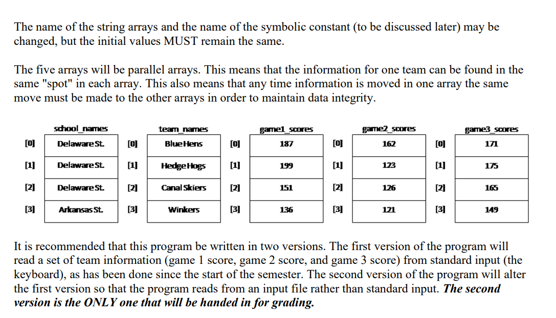 The name of the string arrays and the name of the symbolic constant (to be discussed later) may be changed, but the initial v