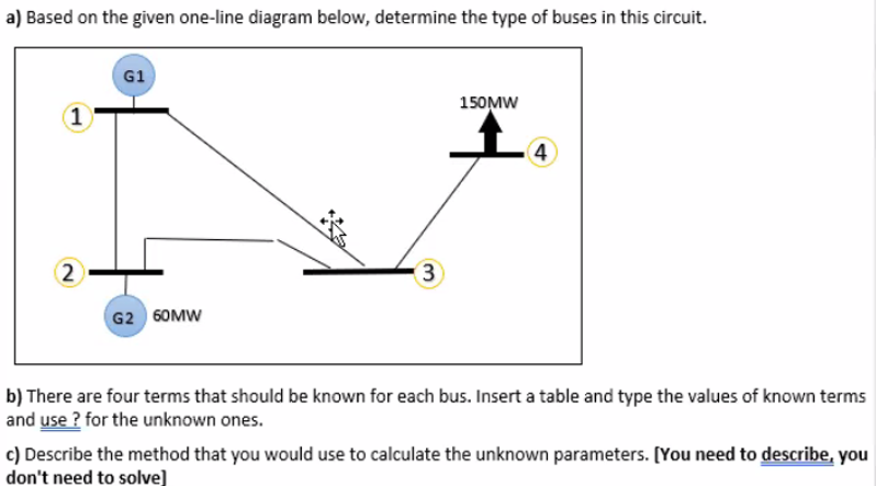 Solved a) ﻿Based on the given one-line diagram below, | Chegg.com