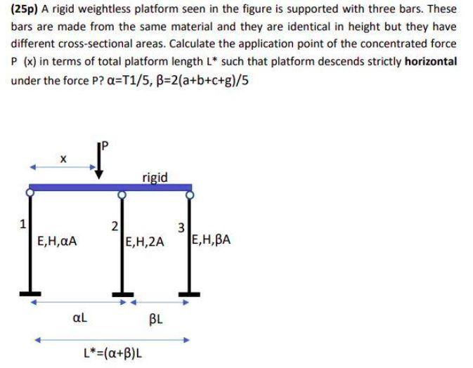 Solved B (25p) A rigid weightless platform seen in the | Chegg.com