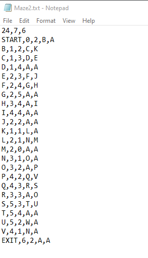 Maze2.txt - Notepad
File Edit Format View Help
\[
\begin{array}{l}
24,7,6 \\
\text { START, } \theta, 2, B, A \\
\mathrm{~B},