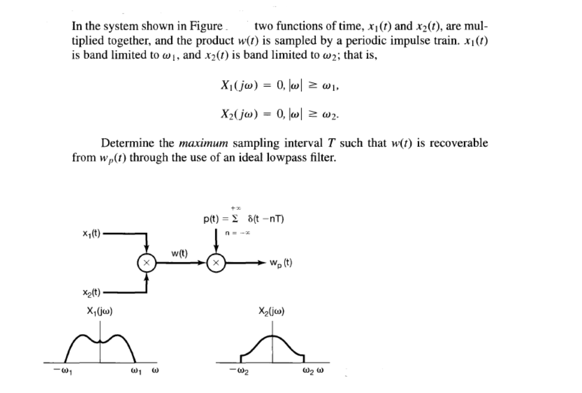 Solved In the system shown in Figure two functions of time, | Chegg.com