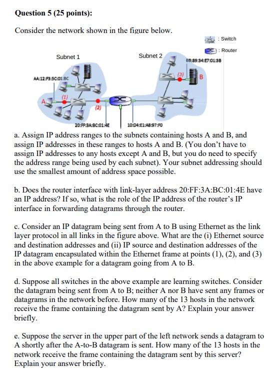 Solved Question 5 (25 Points): Consider The Network Shown In | Chegg.com