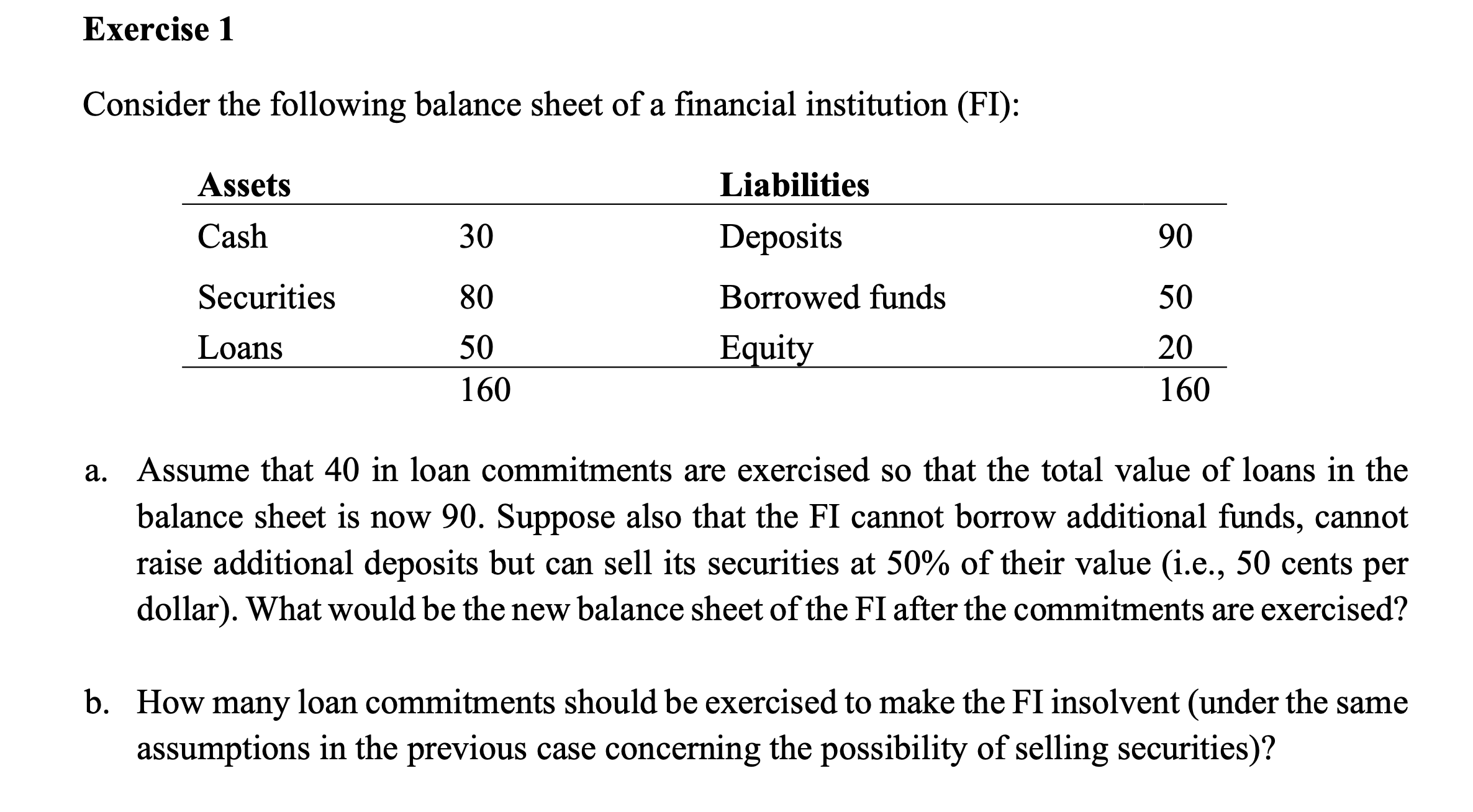 Solved Consider The Following Balance Sheet Of A Financi 8302