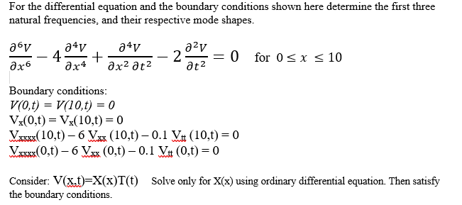 For The Differential Equation And The Boundary | Chegg.com