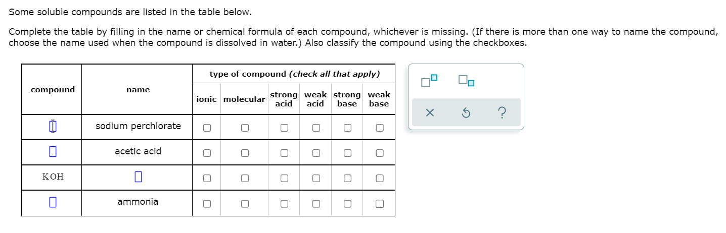 Solved Some soluble compounds are listed in the table below. | Chegg.com