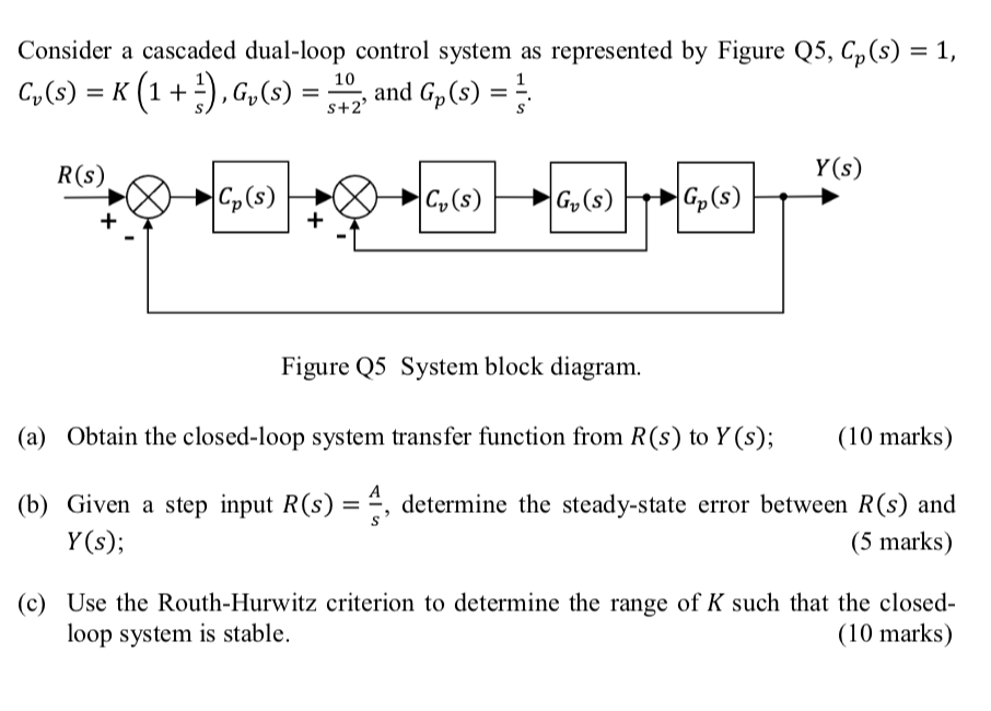 Solved Consider a cascaded dual-loop control system as | Chegg.com