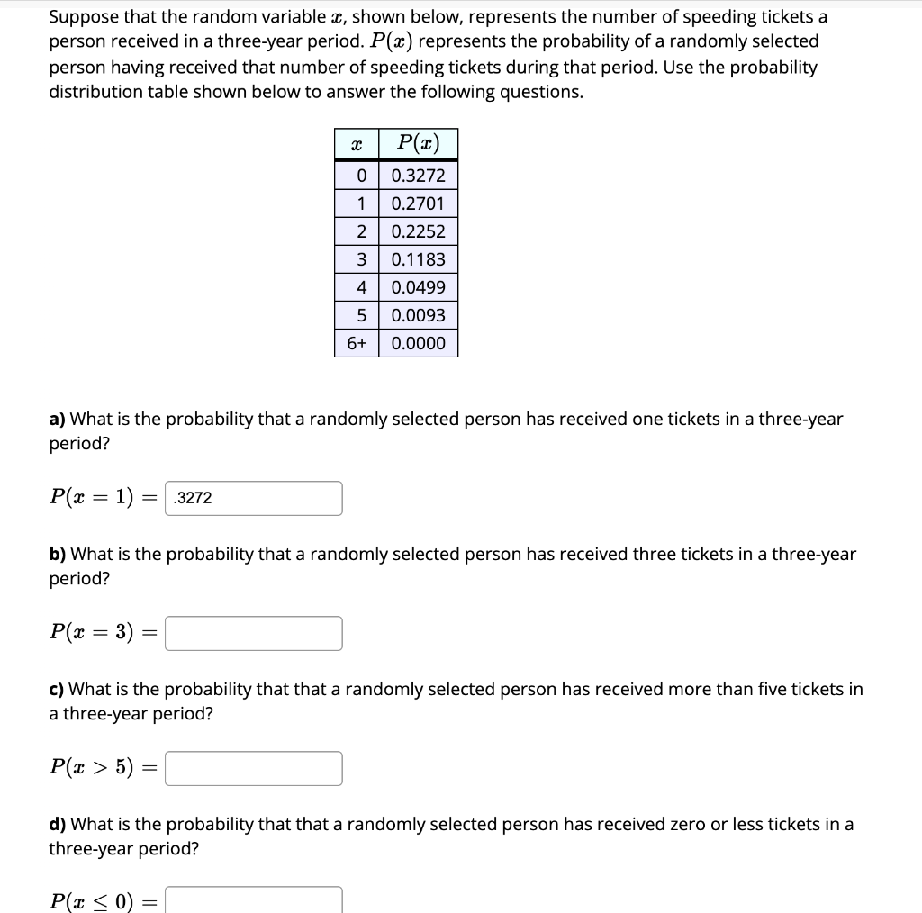 Solved Suppose that the random variable 2, shown below, | Chegg.com