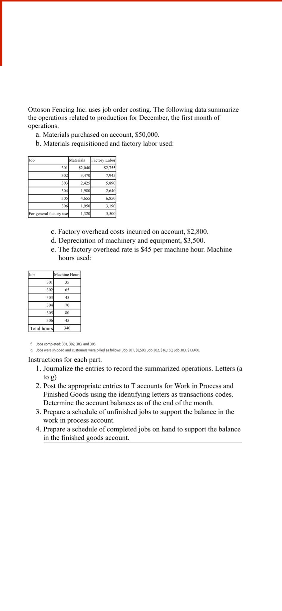 Solved Ottoson Fencing Inc. Uses Job Order Costing. The | Chegg.com