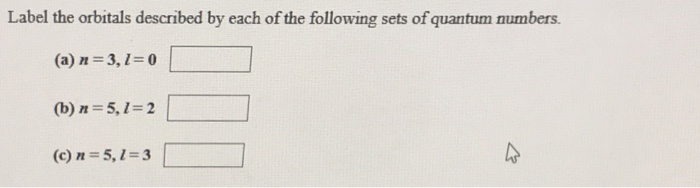 Solved Label the orbitals described by each of the following | Chegg.com