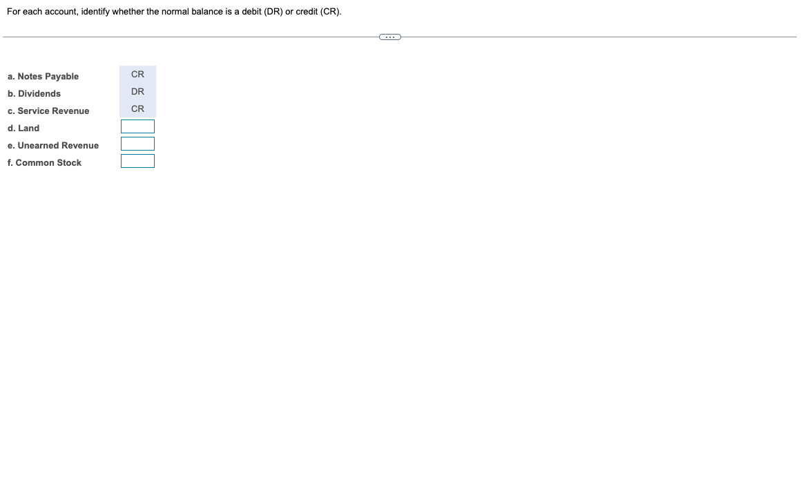Solved For Each Account Identify Whether The Normal Balance Chegg