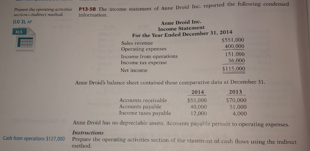 Solved Prepare The Operating Activities Section Indirect 7010