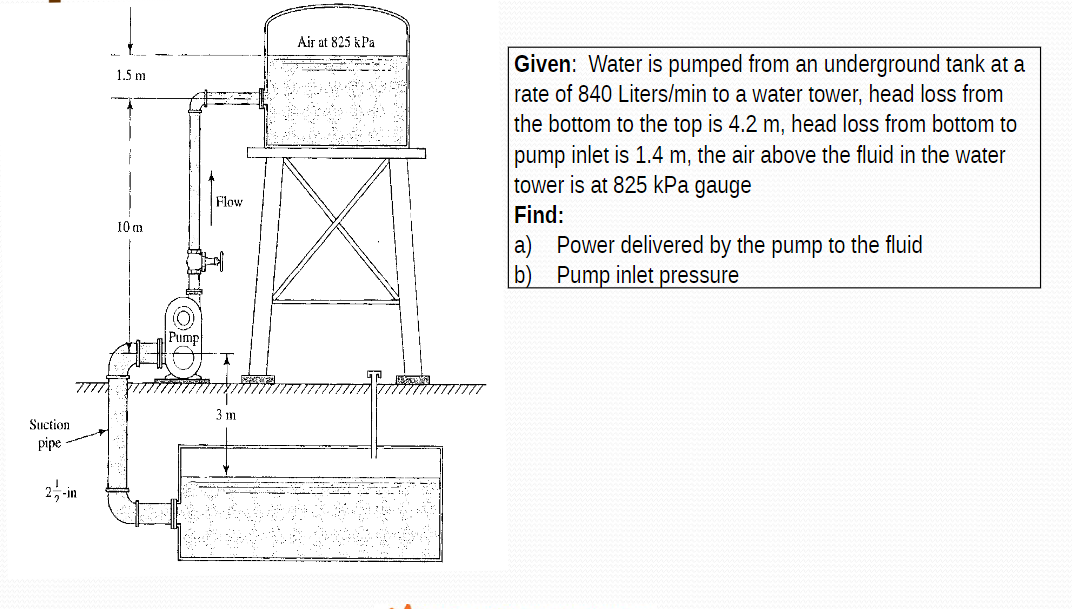 Robert Young Pelton on X: The Aft Peak Tank is typically a ballast tank  not a storage tank for oil. So if someone was to put a hole in that tank  it