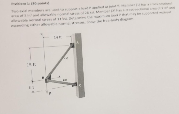 Solved Problem 1: (30 Points) Two Axial Members Are Used To | Chegg.com