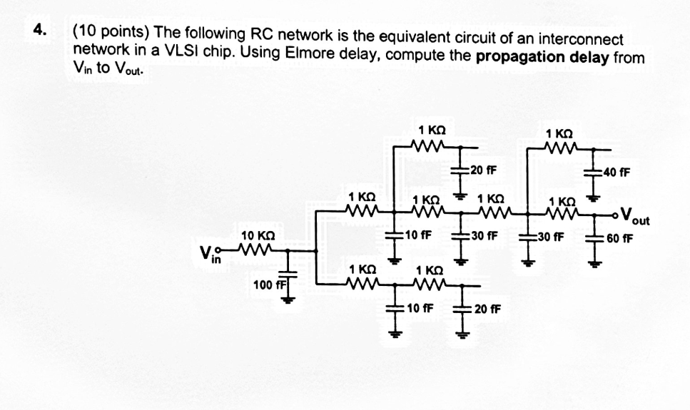 Solved 4. (10 points) The following RC network is the | Chegg.com