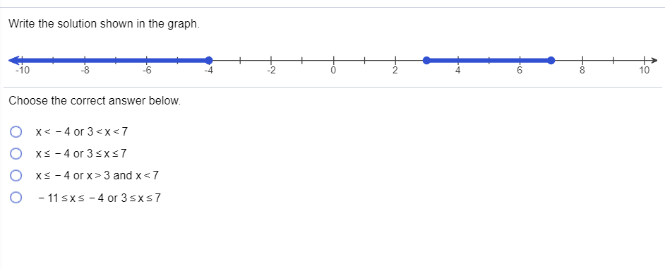 Solved Write The Solution Shown In The Graph. Choose The | Chegg.com