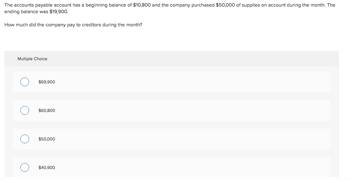 Solved The accounts payable account has a beginning balance | Chegg.com