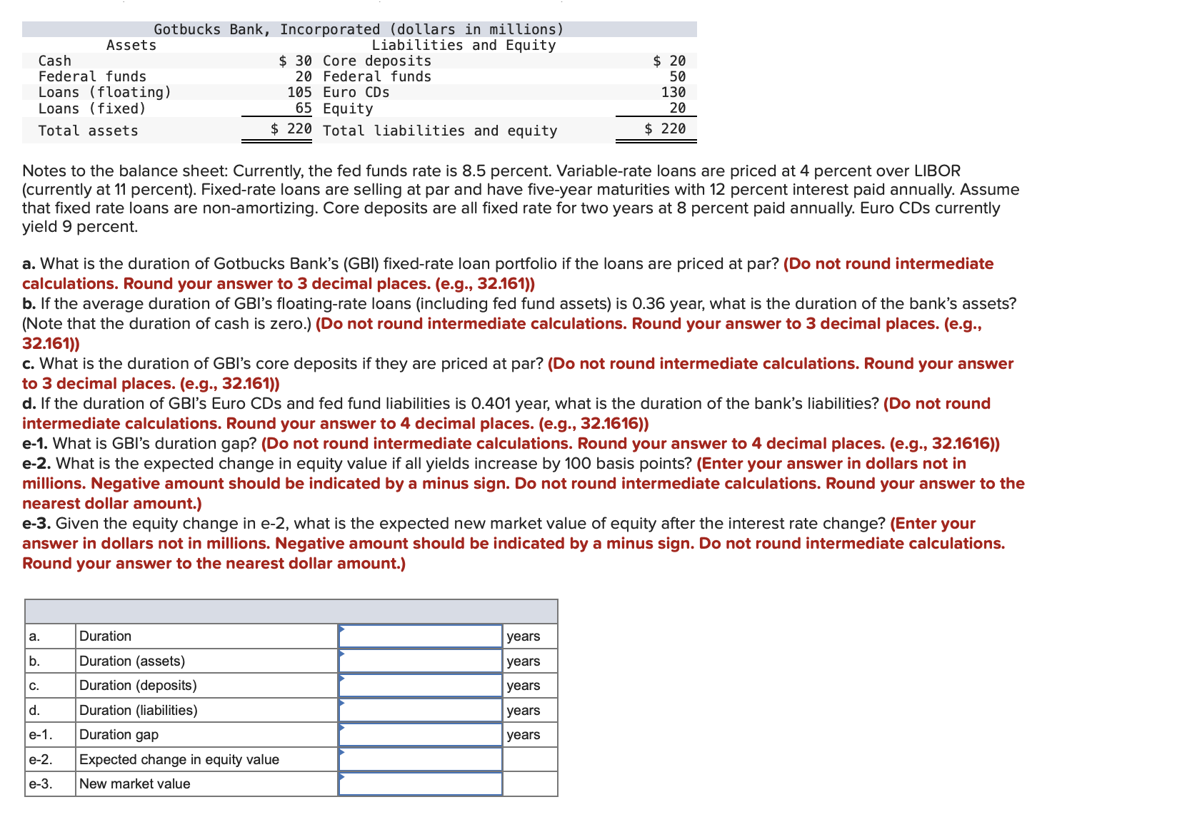 solved-notes-to-the-balance-sheet-currently-the-fed-funds-chegg