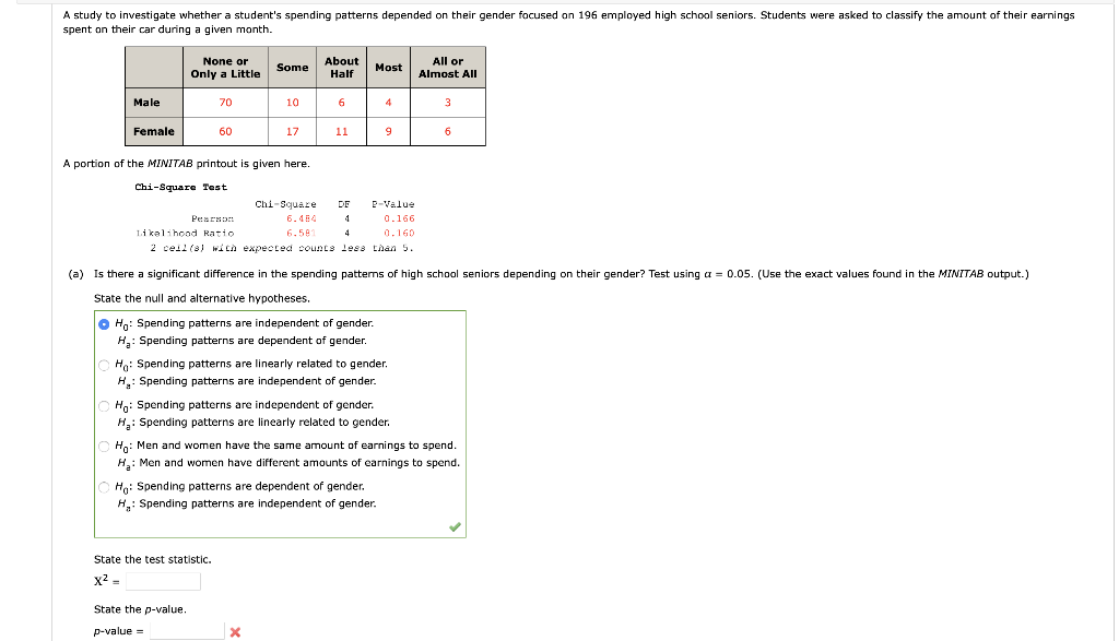 Solved A Study To Investigate Whether A Student's Spending 