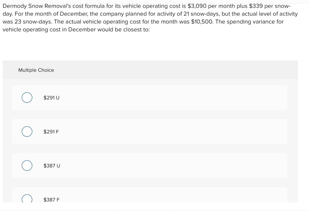 Solved Dermody Snow Removal's cost formula for its vehicle