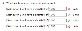 Solved Hello, can i get help on solving this question all | Chegg.com