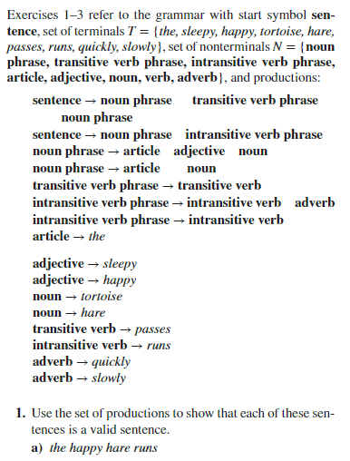 Solved Exercises 1−3 refer to the grammar with start symbol | Chegg.com