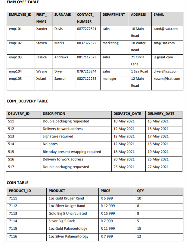 Solved CASE STUDY Study the following case study and answer | Chegg.com