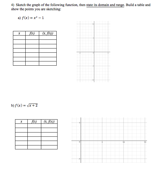 Solved 4) Sketch the graph of the following function, then | Chegg.com