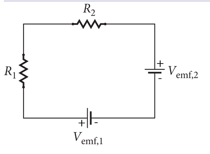 Solved I really don't know what I am doing wrong on this | Chegg.com