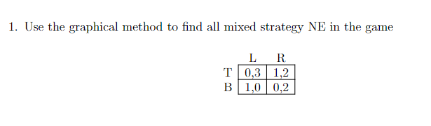 Solved 1. Use the graphical method to find all mixed | Chegg.com