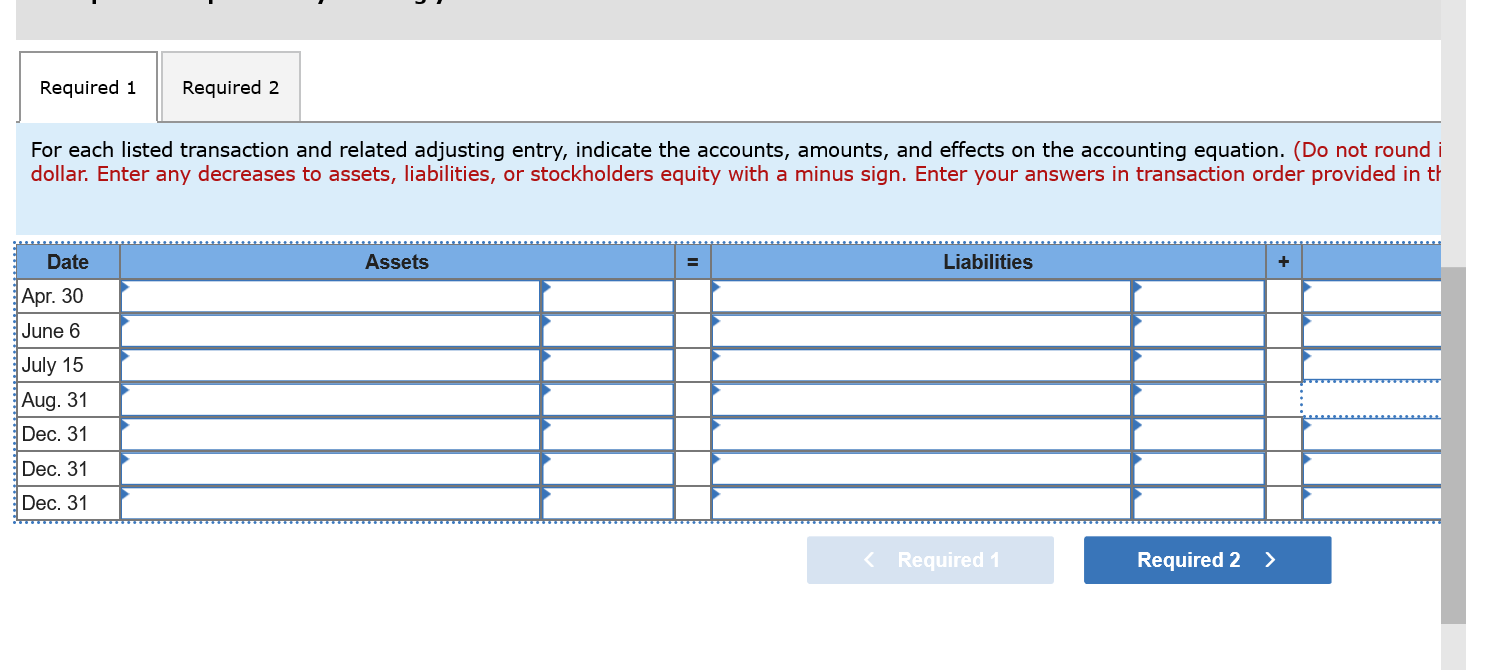 Solved Jack Hammer Company completed the following